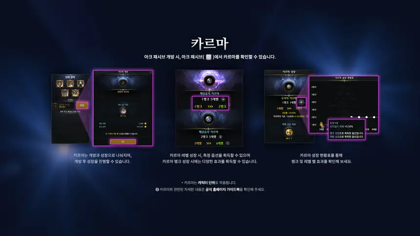 카르마 성장 화면