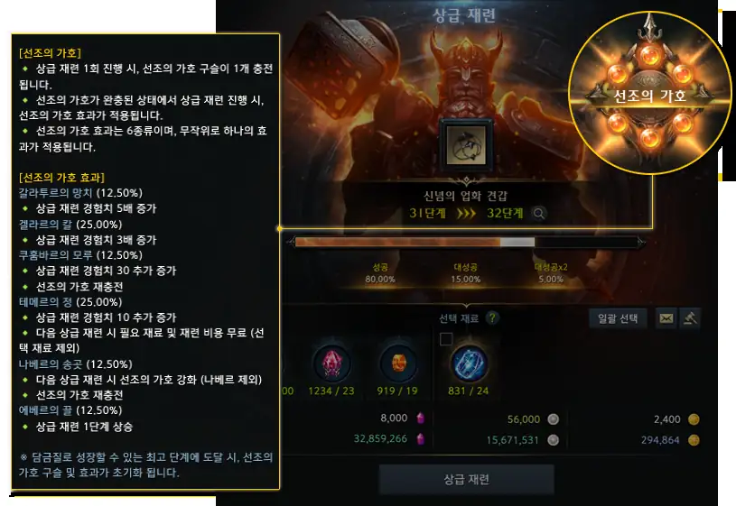 선조의 가호 구슬 6개가 차면 다음 상급 재련에 선조 효과가 붙습니다