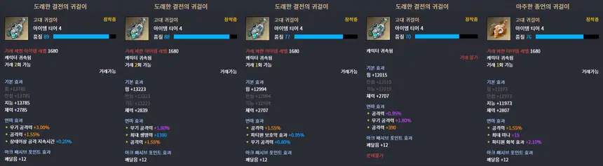 왼쪽부터 상상, 상중, 상하, 중중, 상단일. 왼쪽일수록 좋습니다