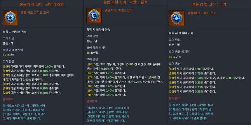 서포터 혼돈 코어: 신념의 강화(해), 낙인의 흔적(달), 무기(별)